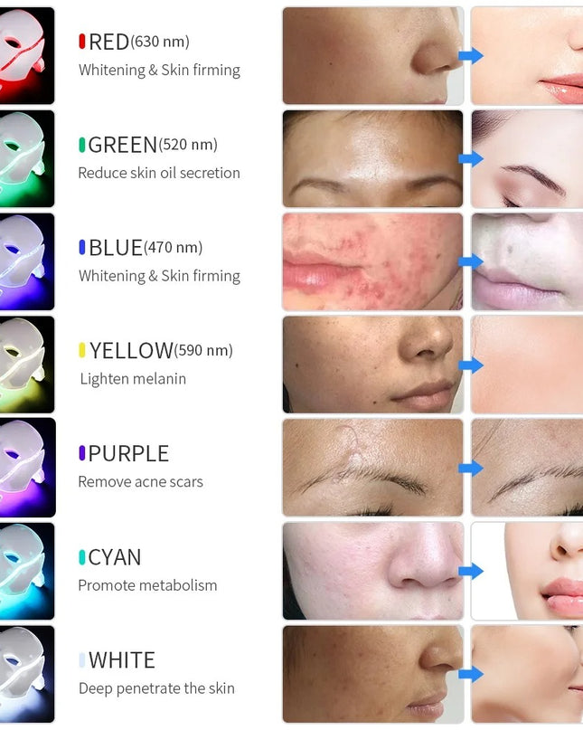 Wireless 7 Colour LED Face & Neck Mask