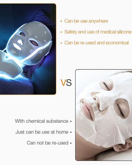 Wireless 7 Colour LED Face & Neck Mask